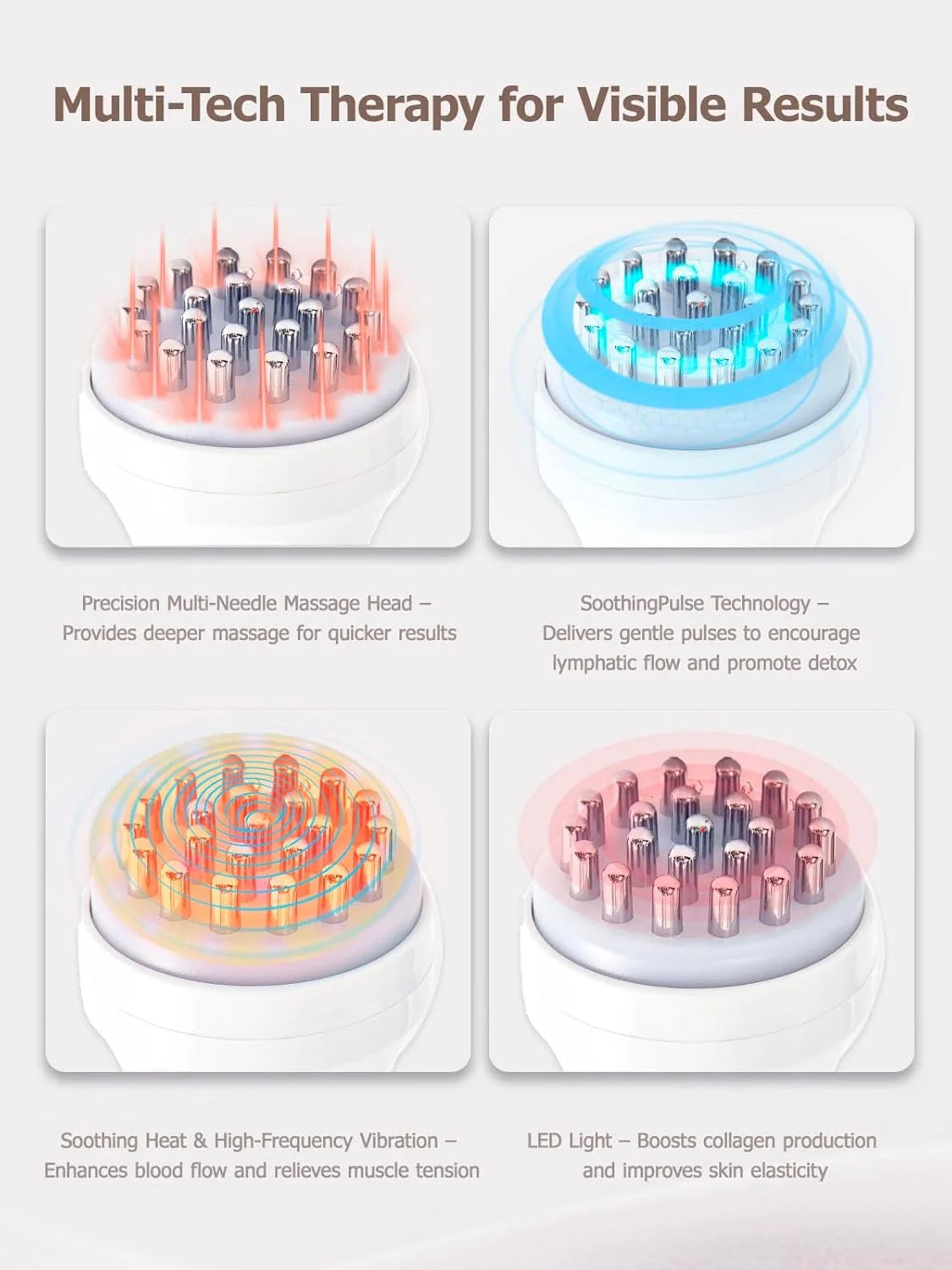 LumaSculpt Pro™ Body Contour System